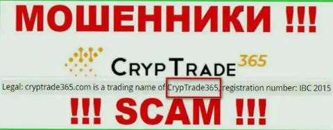 Cryp Trade 365 - это МАХИНАТОРЫ ! Управляет указанным разводняком CrypTrade365