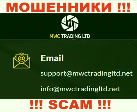 Контора MWCTrading Ltd - это МОШЕННИКИ !!! Не стоит писать на их е-мейл !