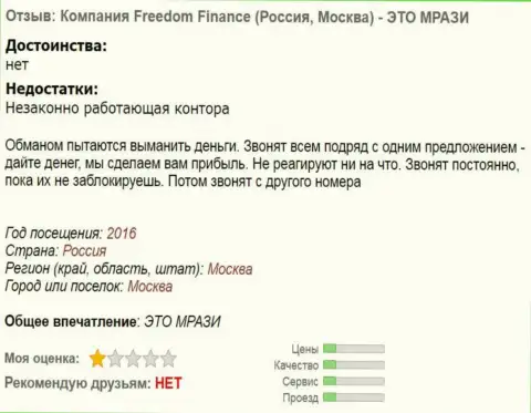 FFInBank Ru докучают форекс трейдерам телефонными звонками - МОШЕННИКИ !!!