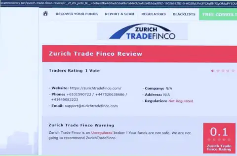 Подробный обзор ZurichTradeFinco, комментарии клиентов и доказательства махинаций