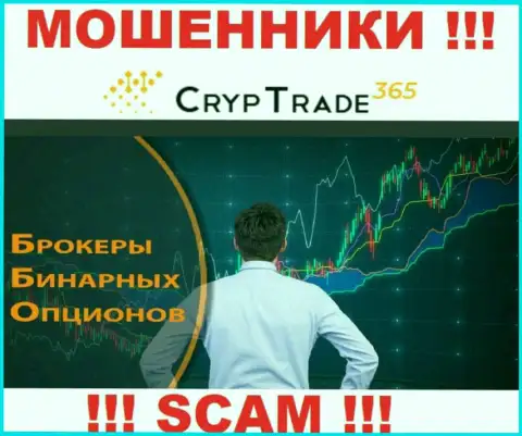 Не доверяйте финансовые средства Cryp Trade365, так как их сфера деятельности, Брокер бинарных опционов, капкан