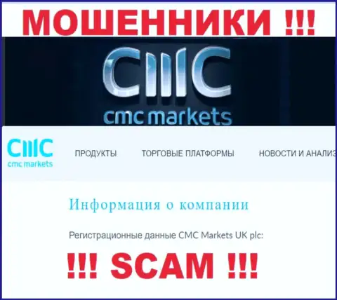 Свое юр лицо организация CMC Markets не скрывает - это СМС Маркетс УК плк