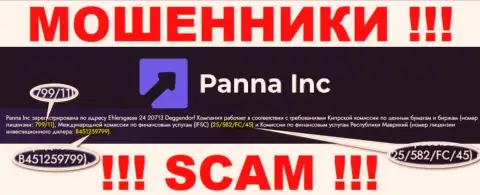 Мошенники Panna Inc активно оставляют без средств своих клиентов, хоть и предоставляют свою лицензию на информационном ресурсе