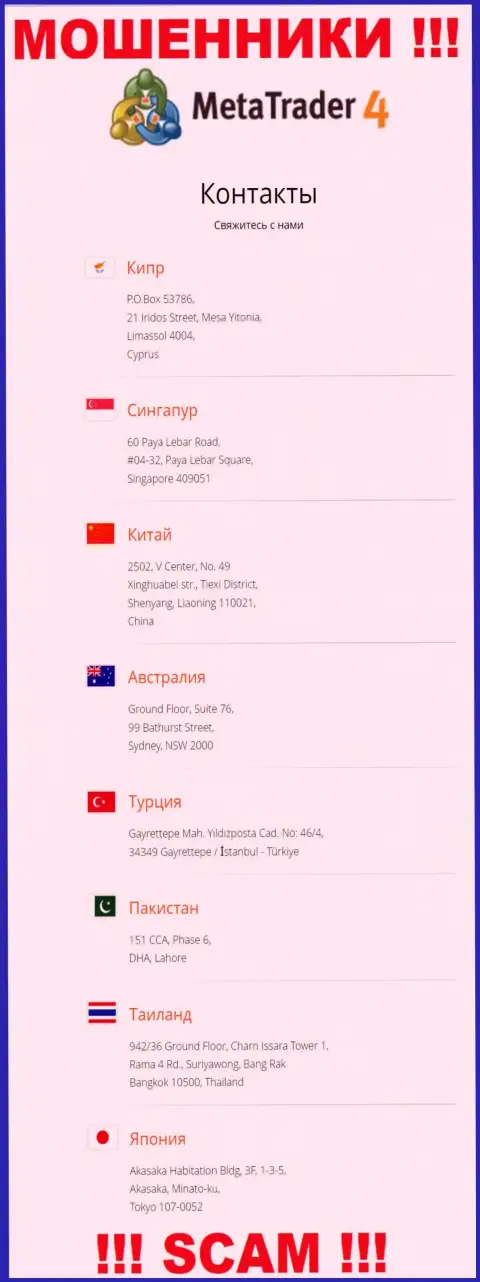 Gayrettepe Mah. Yıldızposta Cad. No: 46/4, 34349 Gayrettepe/İstanbul - Türkiye - это офшорный адрес регистрации MetaTrader 4, приведенный на сайте данных мошенников