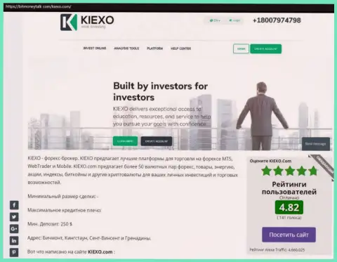 Рейтинг ФОРЕКС компании Kiexo Com, опубликованный на портале BitMoneyTalk Com