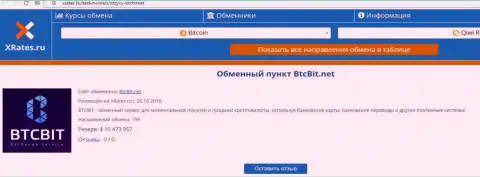 Краткая инфа об интернет обменнике БТЦБит представлена на информационном портале ИксРейтес Ру