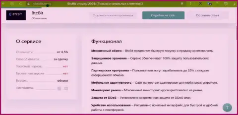 Условия услуг онлайн-обменника BTCBit Sp. z.o.o. в обзорной публикации на сайте niksolovov ru