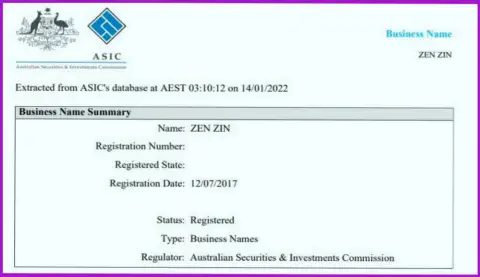 Регистрация биржевой организации Зиннейра Ком регулятором Австралии