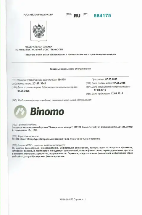 Описание товарного знака Binomo в Российской Федерации и его владелец