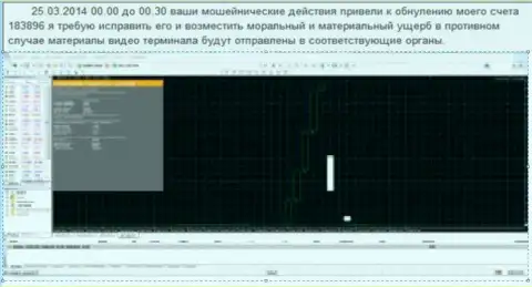 Снимок экрана с доказательством обнуления торгового счета клиента в GrandCapital