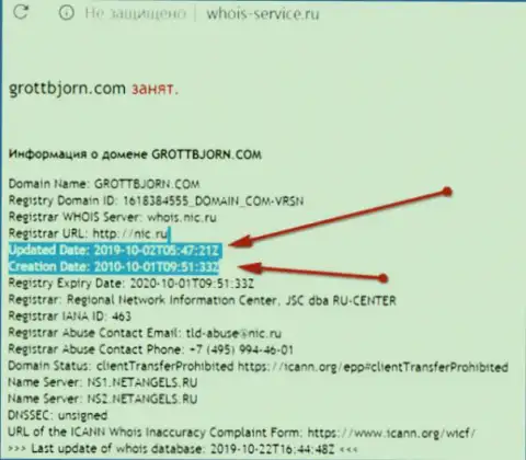 Дата создания интернет ресурса GrottBjorn - 2010 г.