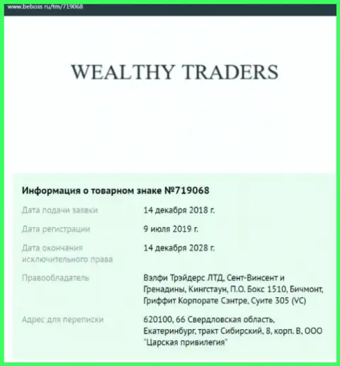 Данные о компании ВелтиТрейдерс Ком, взяты на web-ресурсе beboss ru