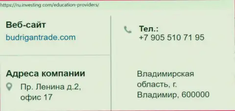 Место расположения и номер телефона ФОРЕКС лохотронщиков Будриган Трейд в РФ
